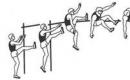High jumps: history, types, technique